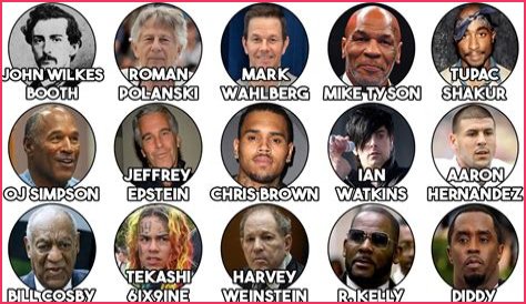 Notorious Celebrity Felons: The Controversial Lives Of The Rich And Famous